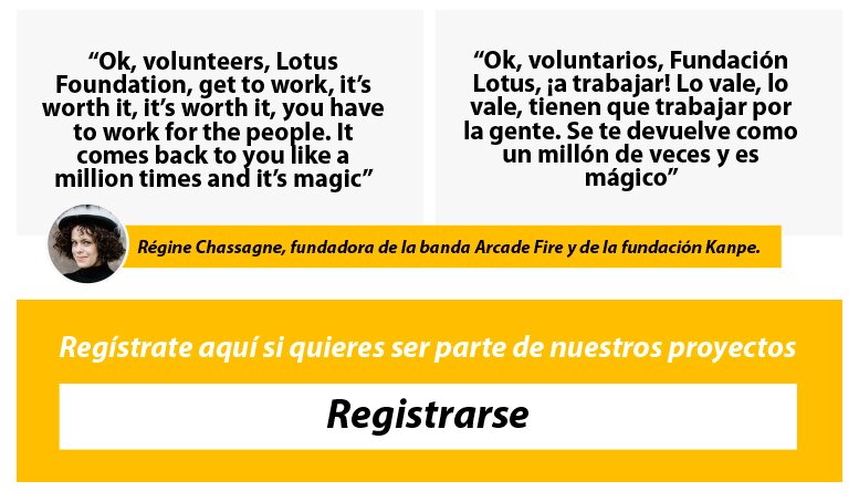 Historial En Spotify Fundacionlotus Historial En Spotify Fundacionlotus